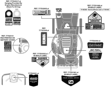 Label Map Diagram and Parts List for SC700E (12AEN2S7710)(2021) Cub Cadet Lawn Mower